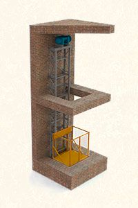 консольные подъемники